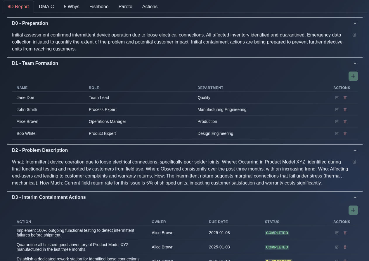8D Report