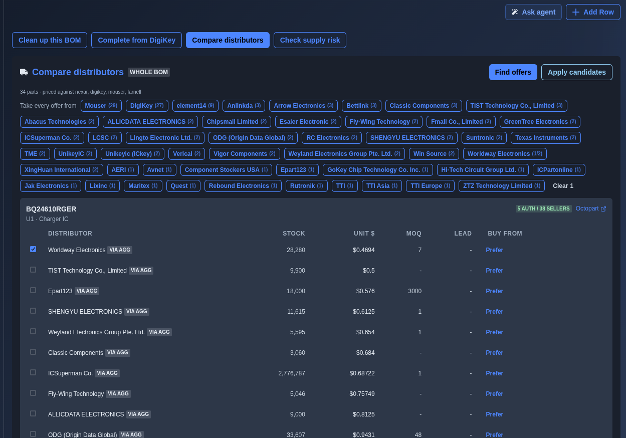 Compare Distributors