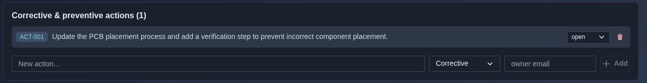 Corrective and preventive actions