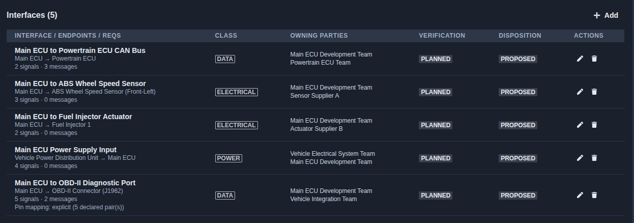 Edit Interface