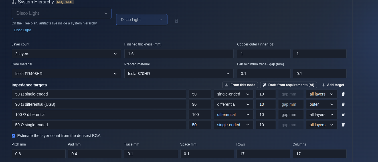 Estimate the layer count from a BGA