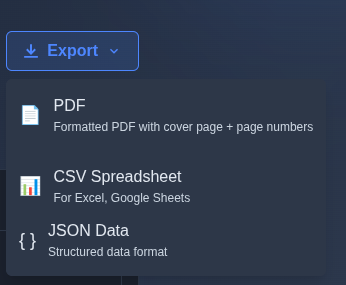 Export the SEMP