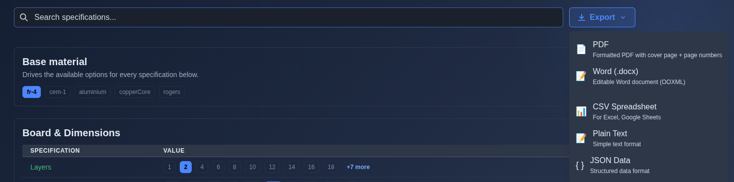 Export the Gerber analysis.