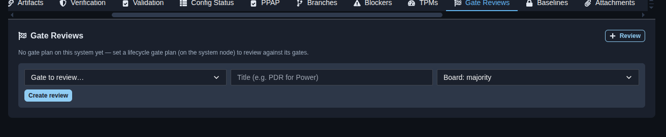 Gate Reviews
