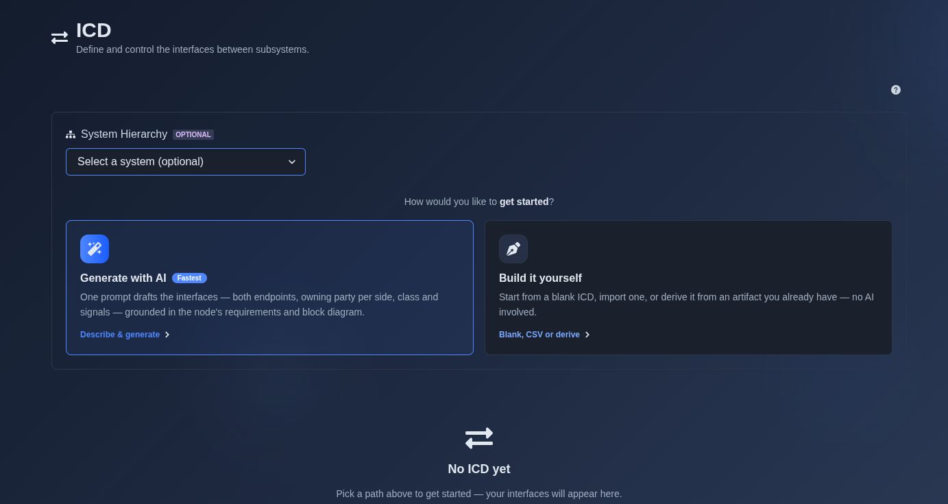 Initial State