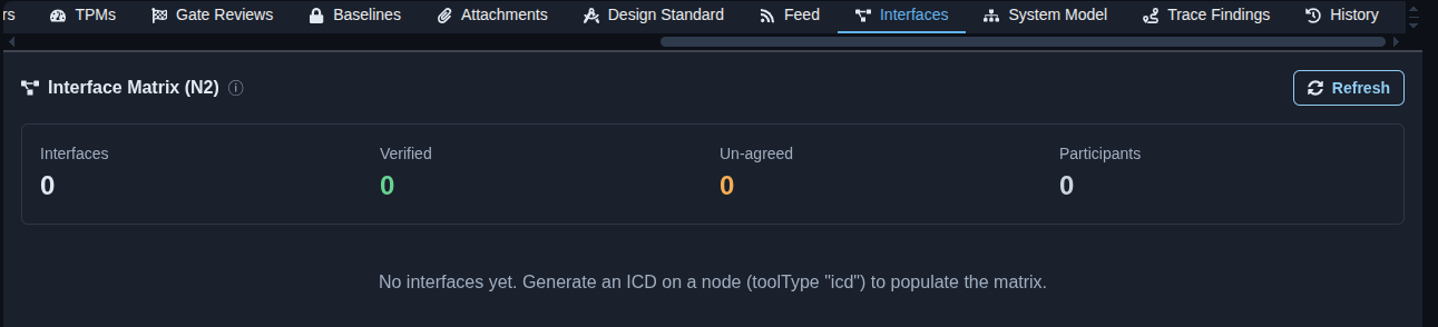 Interface