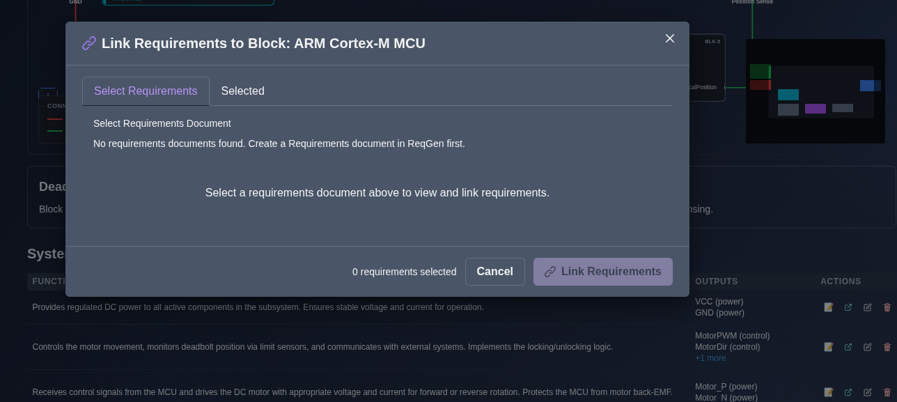 Link Requirements