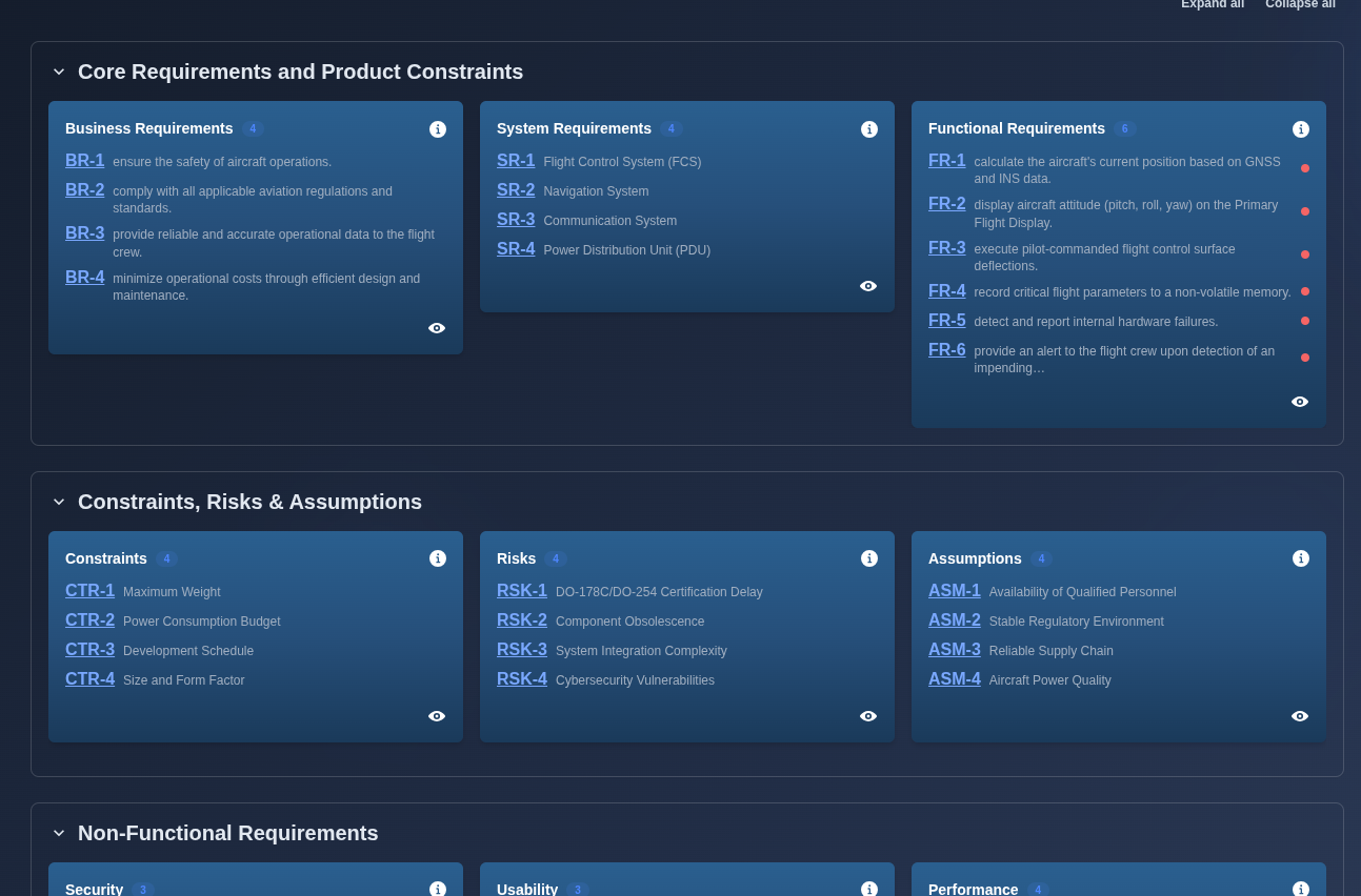 Review AI-generated requirements