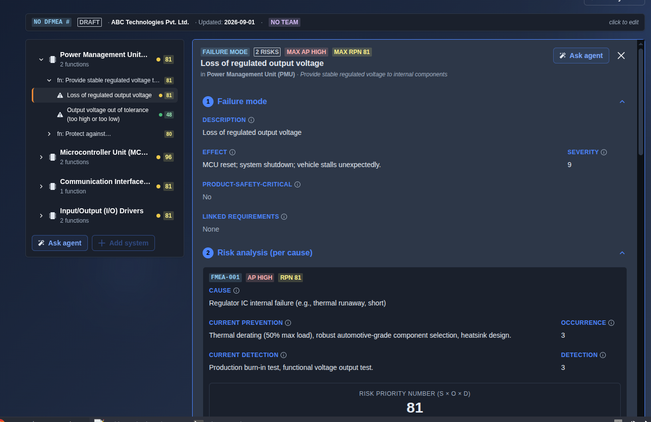 Review the AI-generated DFMEA